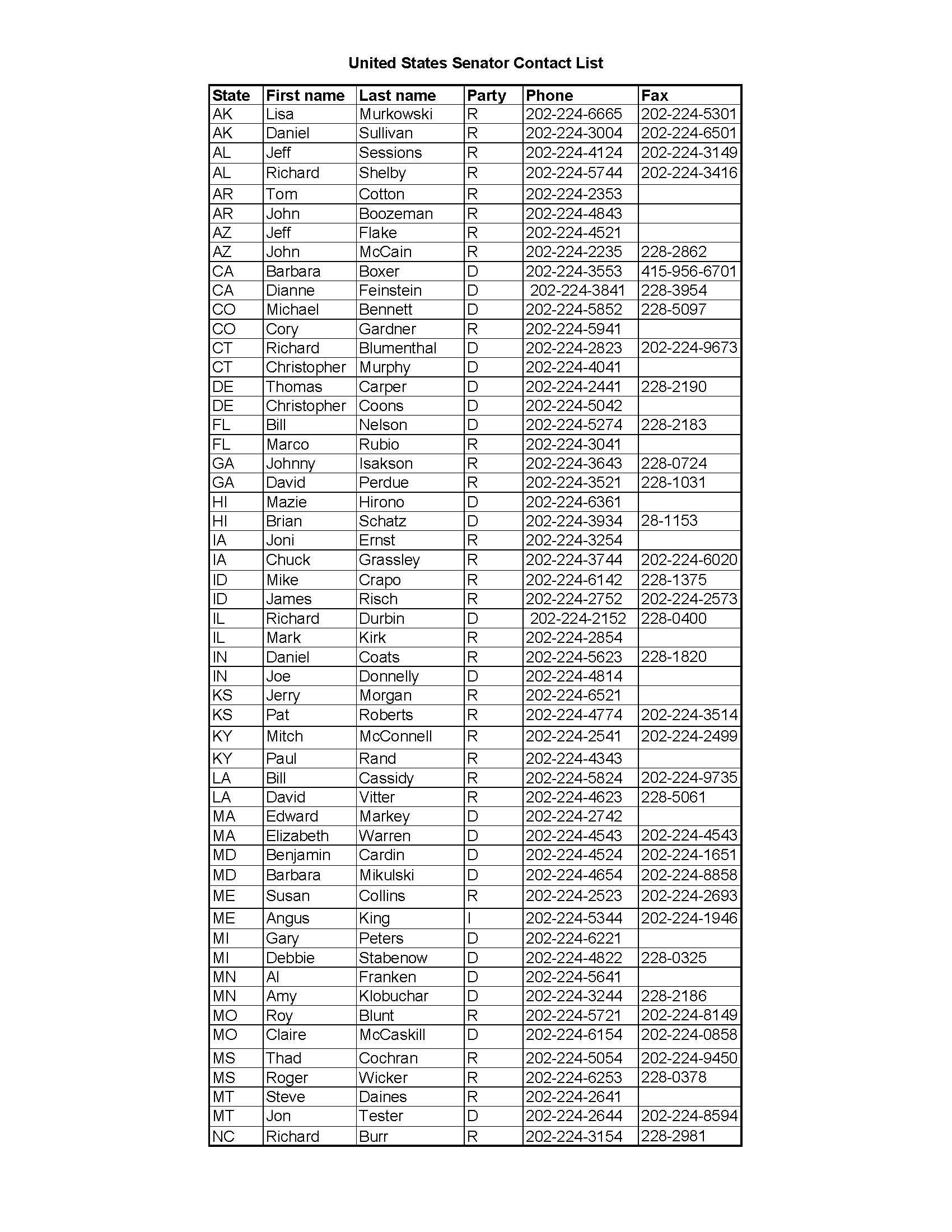 Senate spreadsheet 2015_Page_1