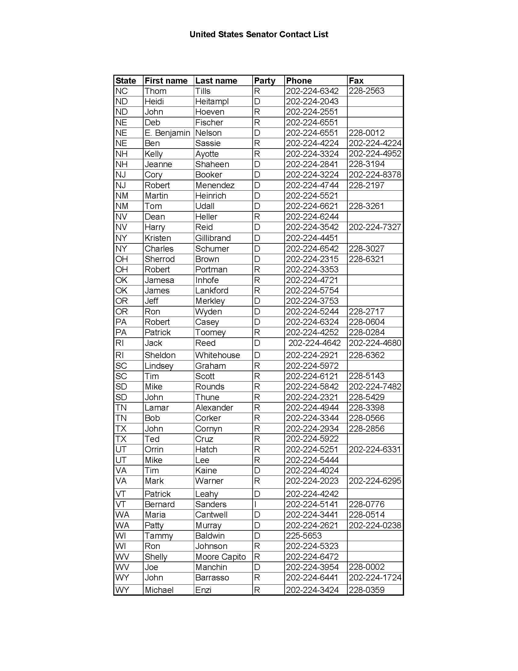 Senate spreadsheet 2015_Page_2
